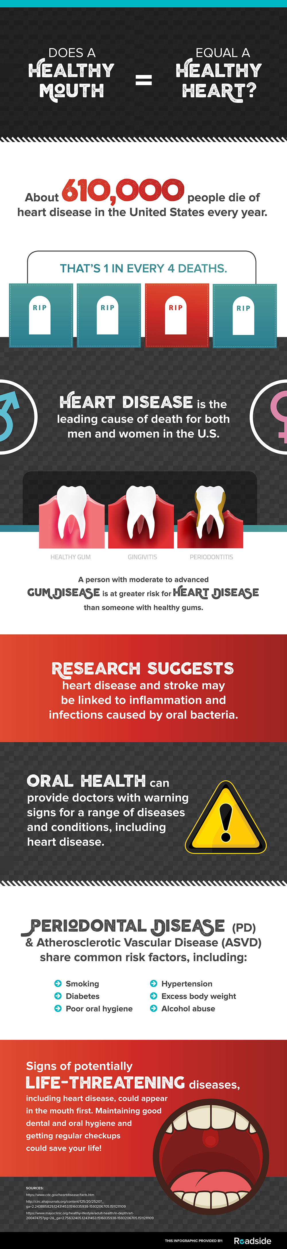 Learn the connections between a healthy mouth and healthy heart in this infographic.